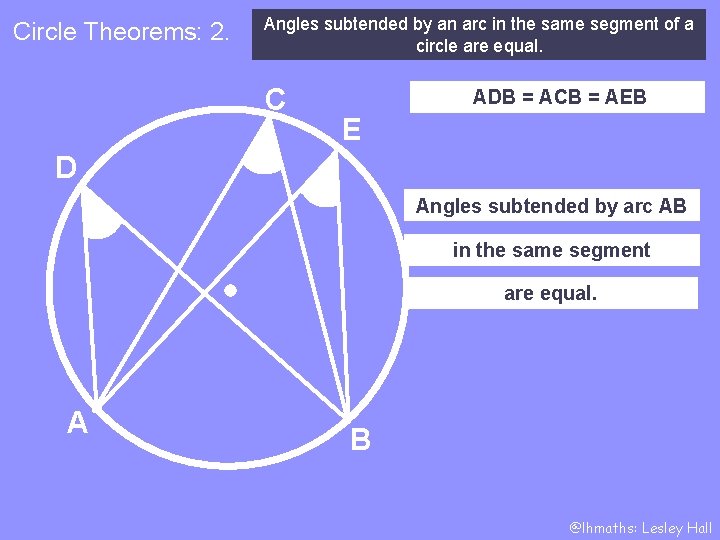 Circle Theorems: 2. Angles subtended by an arc in the same segment of a