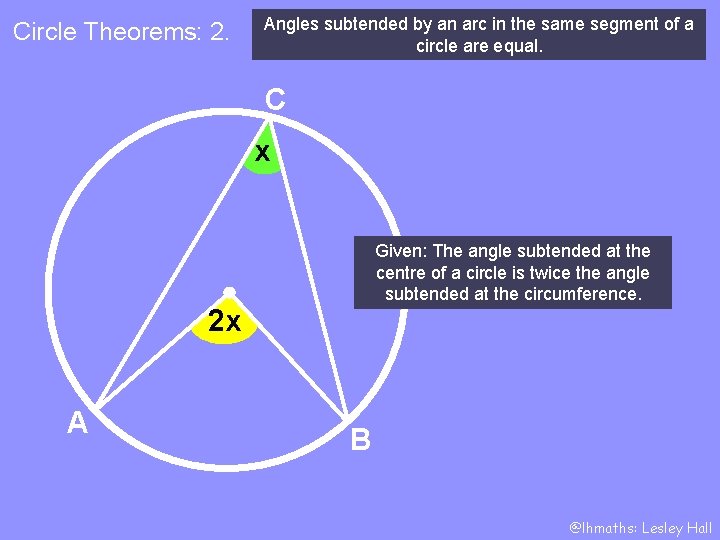 Circle Theorems: 2. Angles subtended by an arc in the same segment of a
