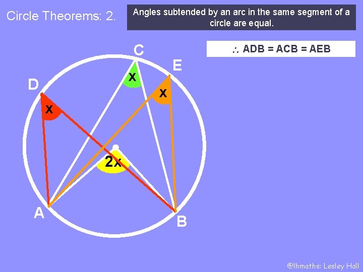 Circle Theorems: 2. Angles subtended by an arc in the same segment of a