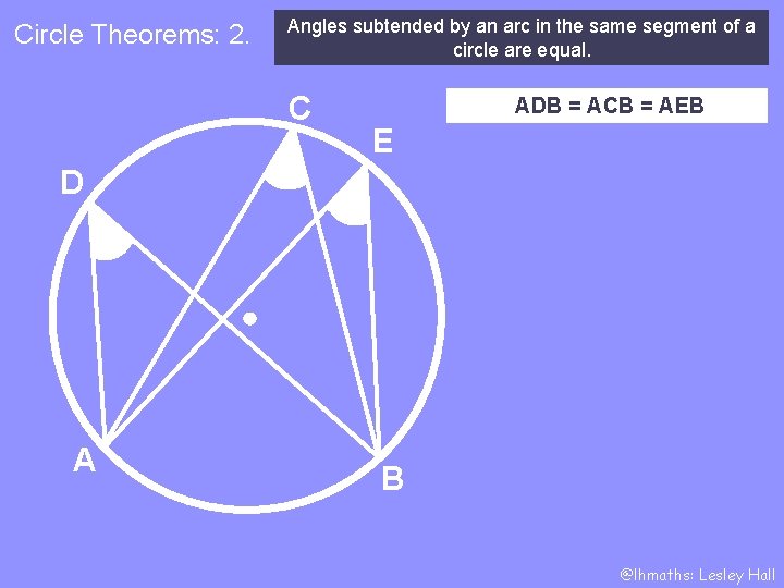 Circle Theorems: 2. Angles subtended by an arc in the same segment of a