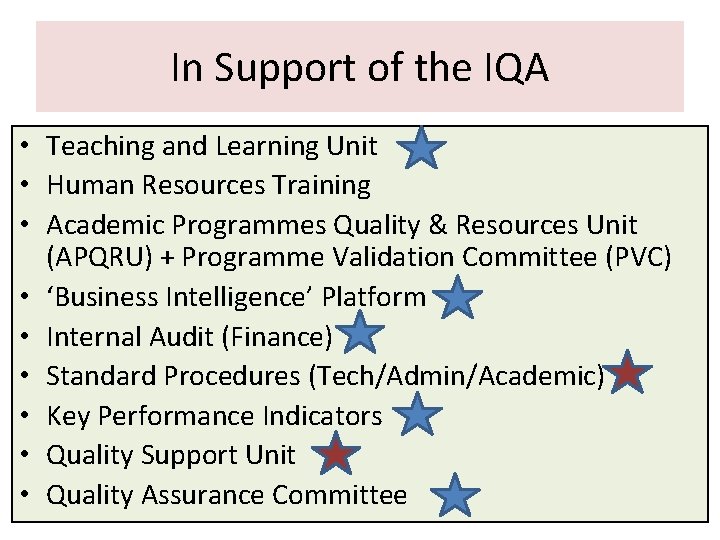 In Support of the IQA • Teaching and Learning Unit • Human Resources Training
