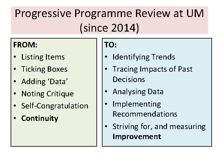 Progressive Programme Review at UM (since 2014) FROM: • Listing Items • Ticking Boxes