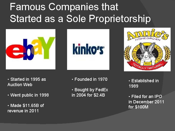Famous Companies that Started as a Sole Proprietorship • Started in 1995 as Auction