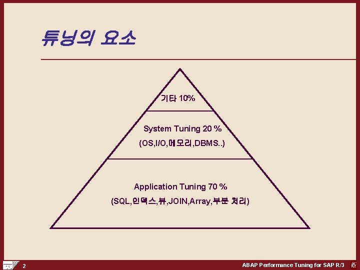 튜닝의 요소 기타 10% System Tuning 20 % (OS, I/O, 메모리, DBMS. . )