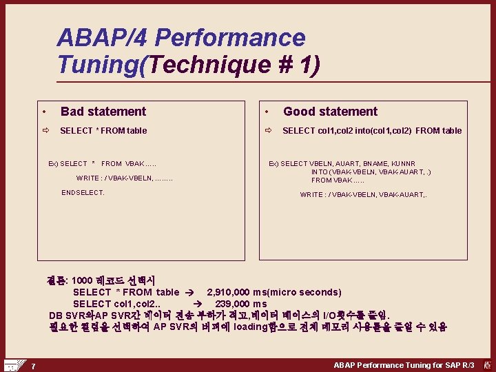 ABAP/4 Performance Tuning(Technique # 1) • Bad statement • Good statement ð SELECT *