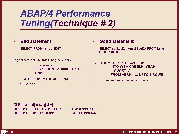 ABAP/4 Performance Tuning(Technique # 2) • Bad statement • Good statement ð SELECT FROM