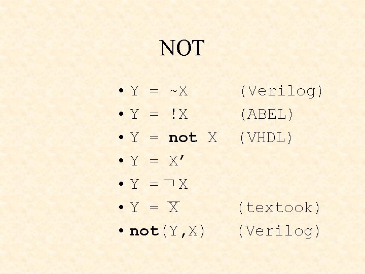 NOT • Y = ~X • Y = !X • Y = not X