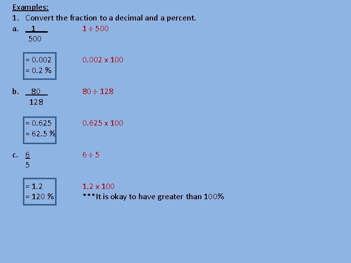 Examples: 1. Convert the fraction to a decimal and a percent. a. 1 1