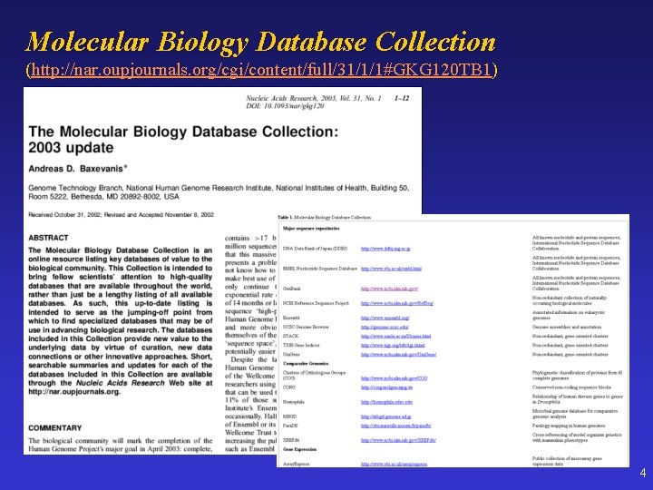 Molecular Biology Database Collection (http: //nar. oupjournals. org/cgi/content/full/31/1/1#GKG 120 TB 1) 4 