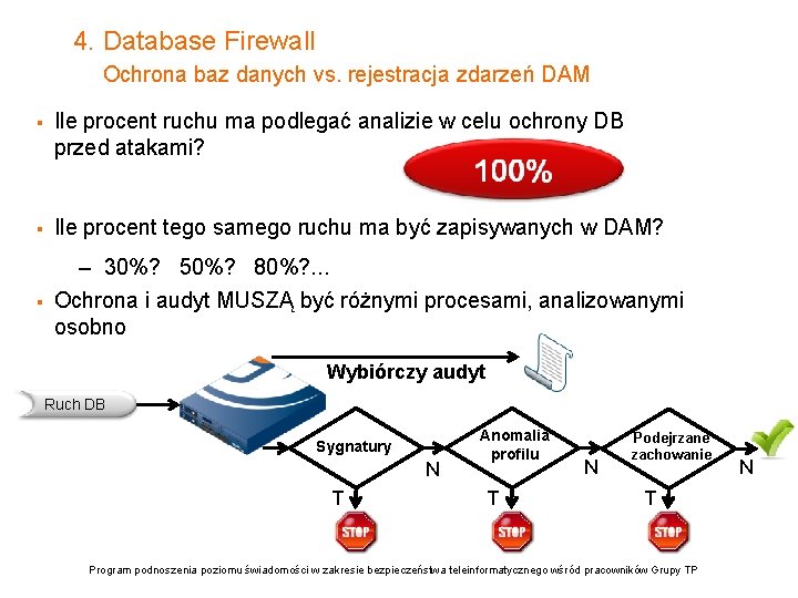 4. Database Firewall Ochrona baz danych vs. rejestracja zdarzeń DAM § Ile procent ruchu