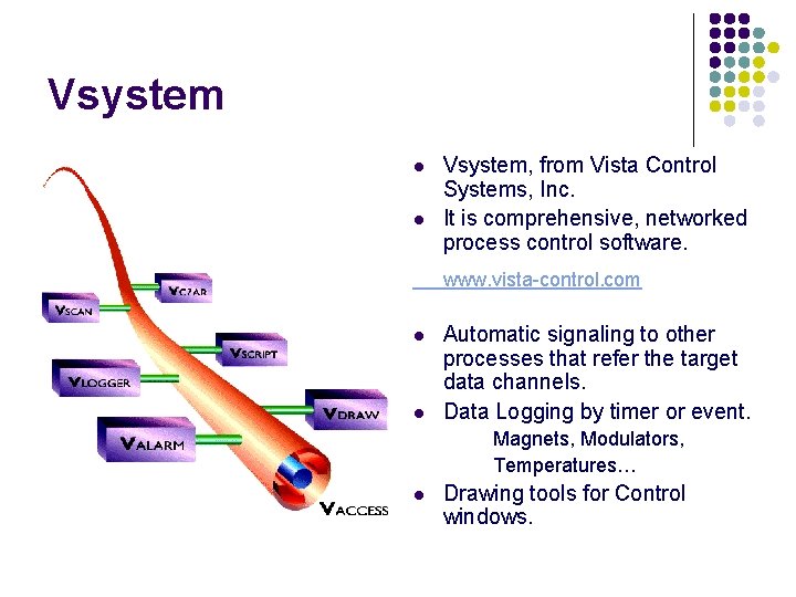 Vsystem l l Vsystem, from Vista Control Systems, Inc. It is comprehensive, networked process
