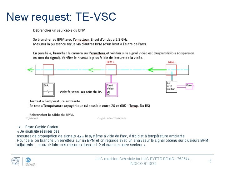 New request: TE-VSC From Cedric Garion « Je souhaite réaliser des mesures de propagation