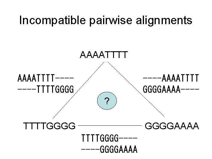 Incompatible pairwise alignments AAAATTTT-------TTTTGGGG ----AAAATTTT GGGGAAAA---? TTTTGGGGAAAA TTTTGGGG-------GGGGAAAA 