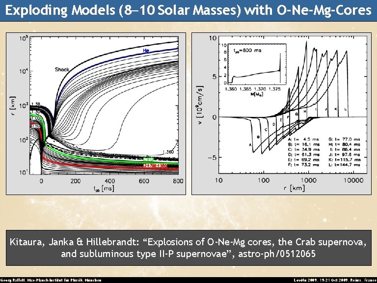 Exploding Models (8 -10 Solar Masses) with O-Ne-Mg-Cores Kitaura, Janka & Hillebrandt: “Explosions of