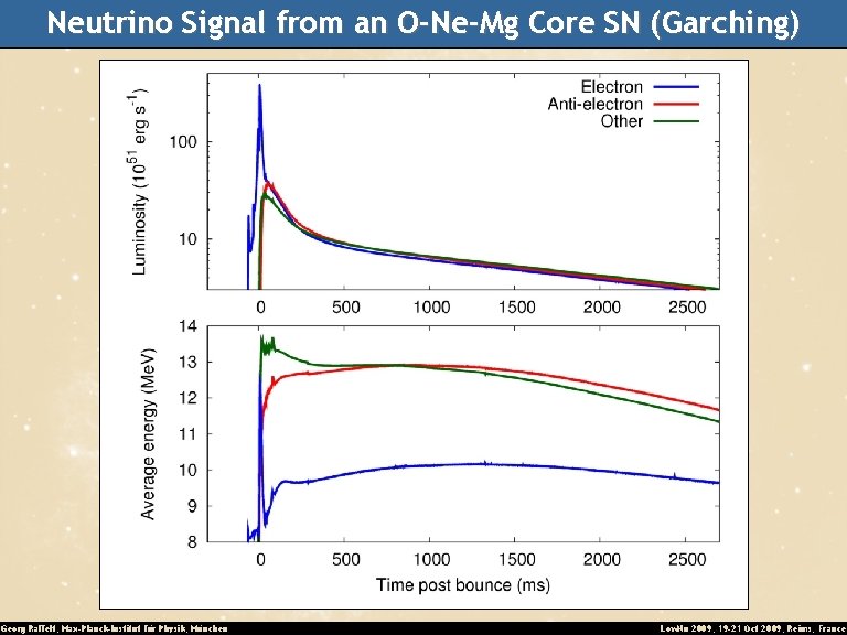 Neutrino Signal from an O-Ne-Mg Core SN (Garching) Georg Raffelt, Max-Planck-Institut für Physik, München