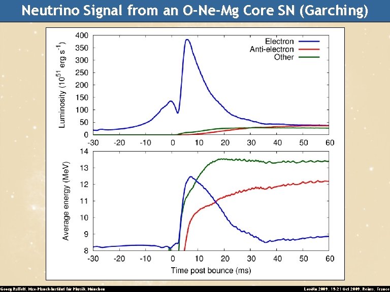 Neutrino Signal from an O-Ne-Mg Core SN (Garching) Georg Raffelt, Max-Planck-Institut für Physik, München