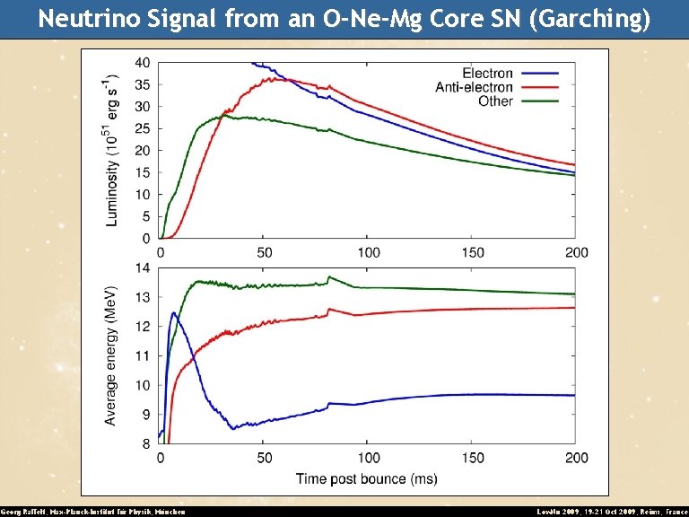 Neutrino Signal from an O-Ne-Mg Core SN (Garching) Georg Raffelt, Max-Planck-Institut für Physik, München