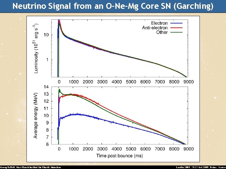 Neutrino Signal from an O-Ne-Mg Core SN (Garching) Georg Raffelt, Max-Planck-Institut für Physik, München