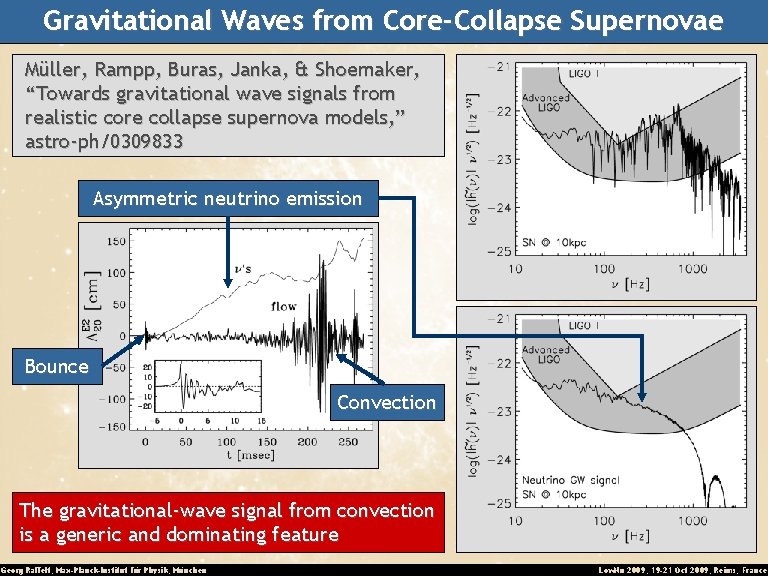 Gravitational Waves from Core-Collapse Supernovae Müller, Rampp, Buras, Janka, & Shoemaker, “Towards gravitational wave