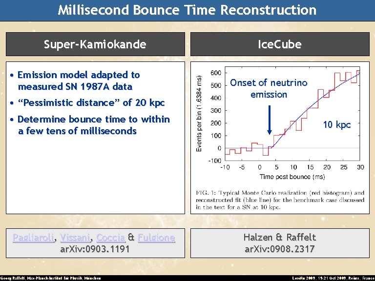 Millisecond Bounce Time Reconstruction Super-Kamiokande • Emission model adapted to measured SN 1987 A