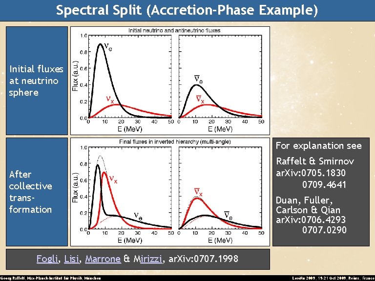 Spectral Split (Accretion-Phase Example) Initial fluxes at neutrino sphere For explanation see After collective