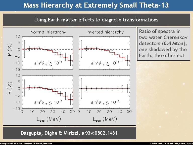 Mass Hierarchy at Extremely Small Theta-13 Using Earth matter effects to diagnose transformations Ratio