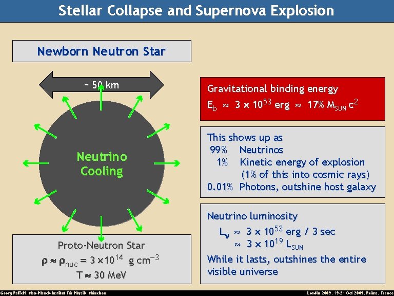 Stellar Collapse and Supernova Explosion Newborn Neutron Star ~ 50 km Gravitational binding energy