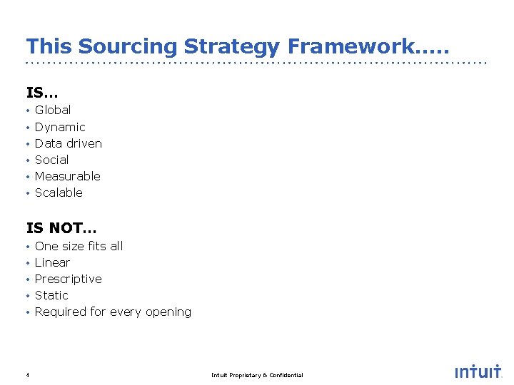 This Sourcing Strategy Framework…. . IS… • • • Global Dynamic Data driven Social