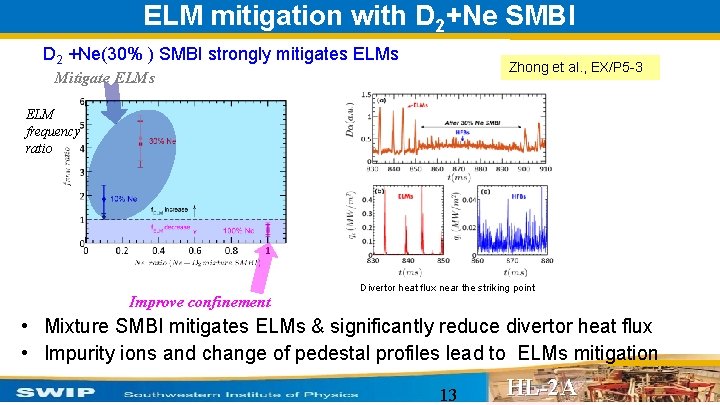 ELM mitigation with D 2+Ne SMBI D 2 +Ne(30% ) SMBI strongly mitigates ELMs
