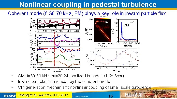 Nonlinear coupling in pedestal turbulence Coherent mode (f=30 -70 k. Hz, EM) plays a