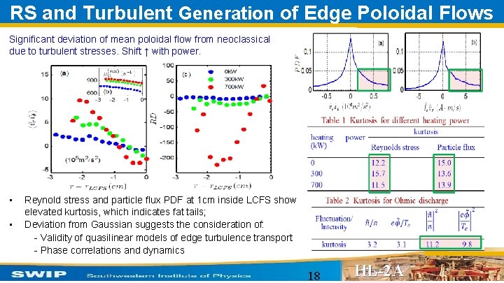 RS and Turbulent Generation of Edge Poloidal Flows Significant deviation of mean poloidal flow