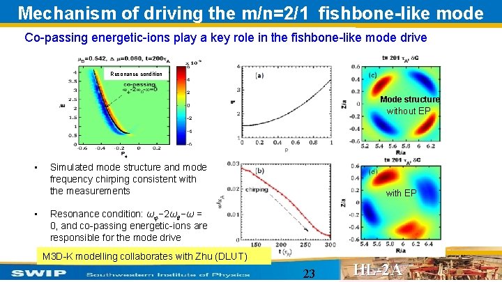 Mechanism of driving the m/n=2/1 fishbone-like mode Co-passing energetic-ions play a key role in