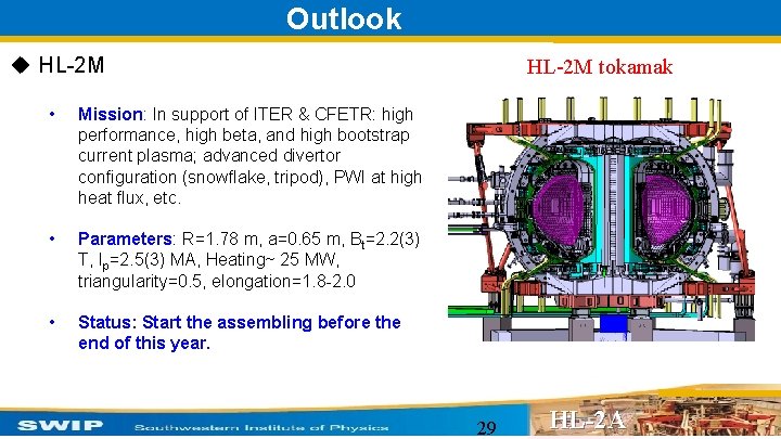 Outlook u HL-2 M • Mission: In support of ITER & CFETR: high performance,