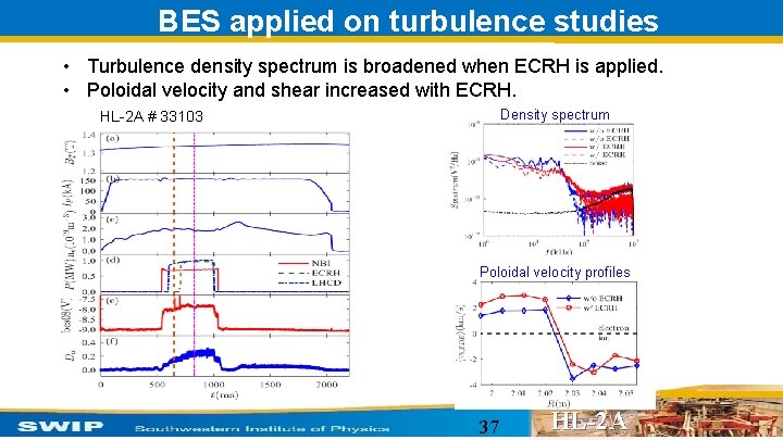 BES applied on turbulence studies • Turbulence density spectrum is broadened when ECRH is