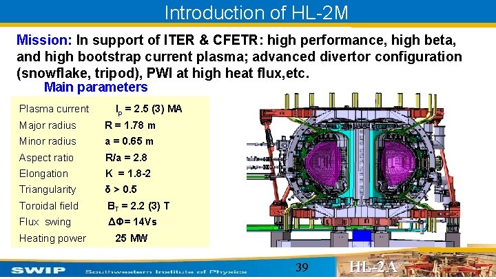Introduction of HL-2 M Mission: In support of ITER & CFETR: high performance, high