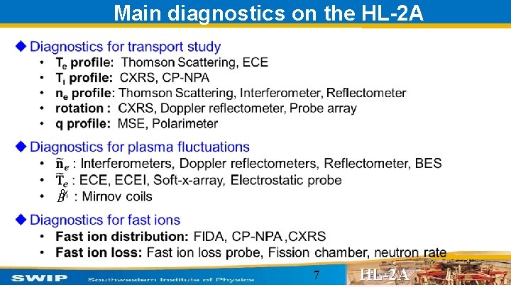 Main diagnostics on the HL-2 A 7 HL-2 A 