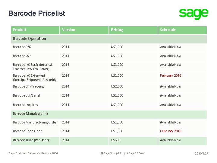 Barcode Pricelist Product Version Pricing Schedule Barcode P/O 2014 US 1, 000 Available Now