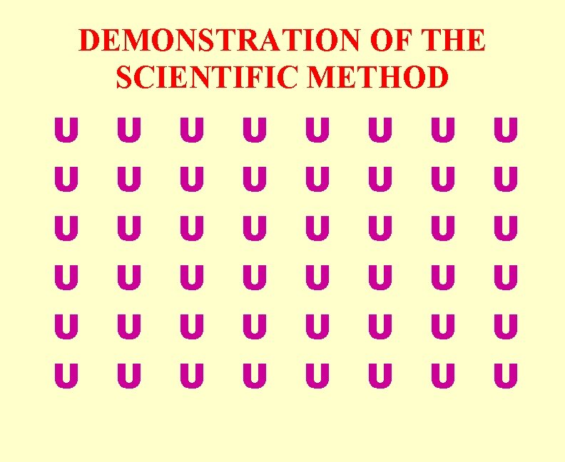 DEMONSTRATION OF THE SCIENTIFIC METHOD U U U U U U U U U