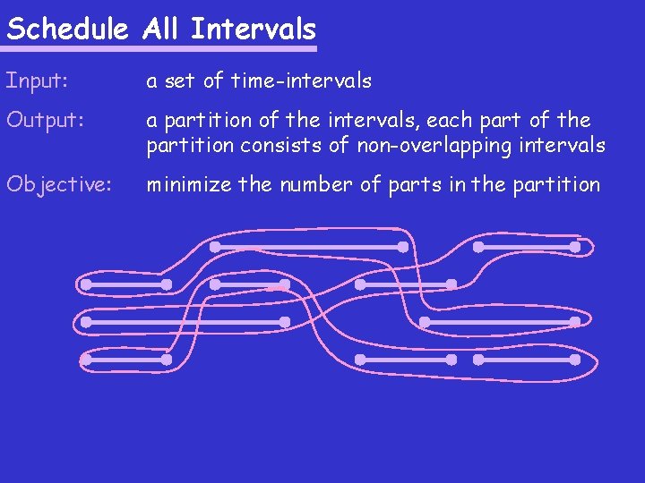Schedule All Intervals Input: a set of time-intervals Output: a partition of the intervals,