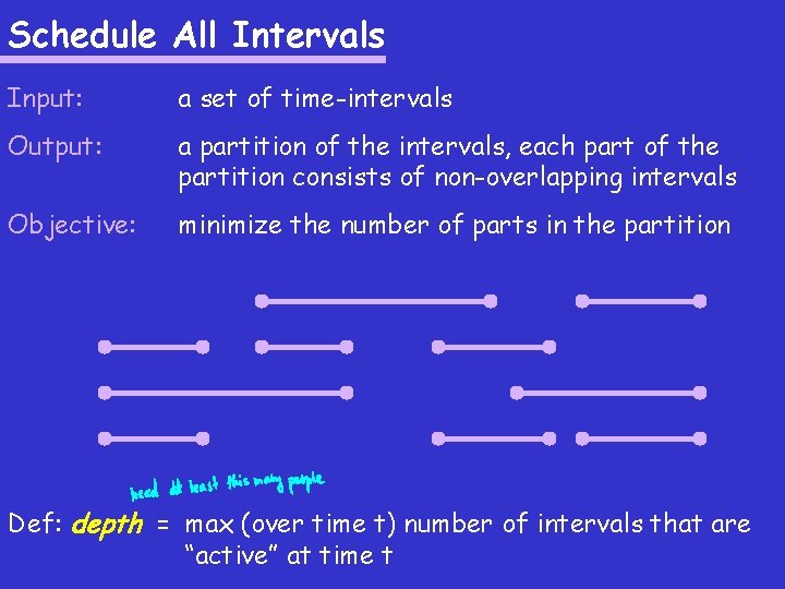 Schedule All Intervals Input: a set of time-intervals Output: a partition of the intervals,