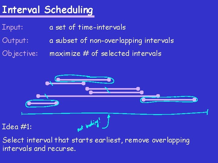 Interval Scheduling Input: a set of time-intervals Output: a subset of non-overlapping intervals Objective: