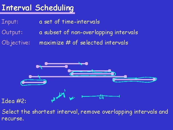 Interval Scheduling Input: a set of time-intervals Output: a subset of non-overlapping intervals Objective: