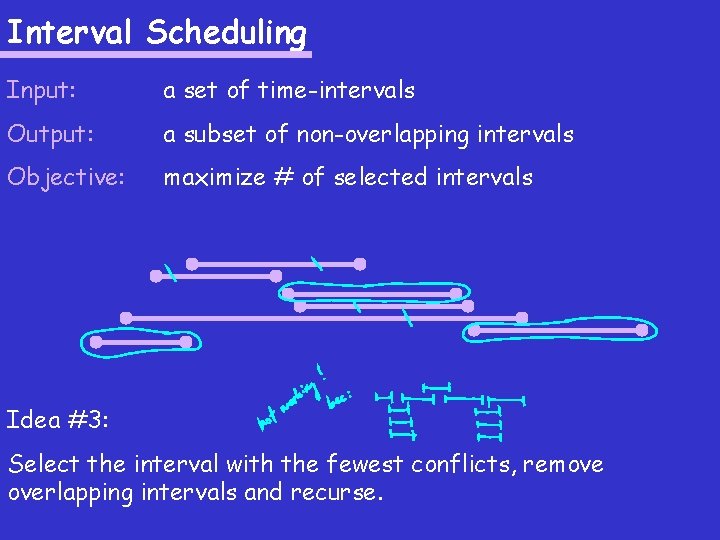 Interval Scheduling Input: a set of time-intervals Output: a subset of non-overlapping intervals Objective: