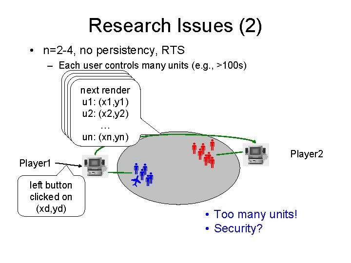 Research Issues (2) • n=2 -4, no persistency, RTS – Each user controls many