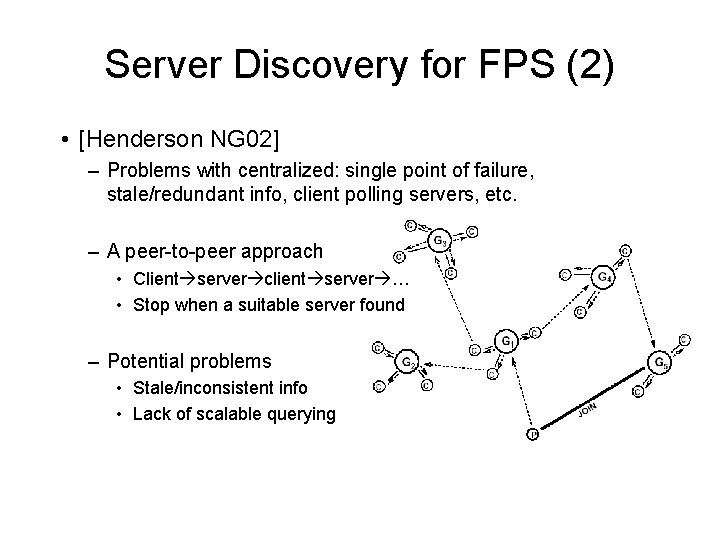 Server Discovery for FPS (2) • [Henderson NG 02] – Problems with centralized: single