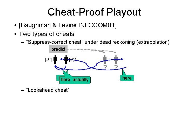 Cheat-Proof Playout • [Baughman & Levine INFOCOM 01] • Two types of cheats –