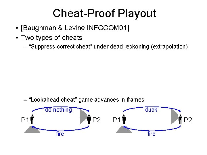 Cheat-Proof Playout • [Baughman & Levine INFOCOM 01] • Two types of cheats –