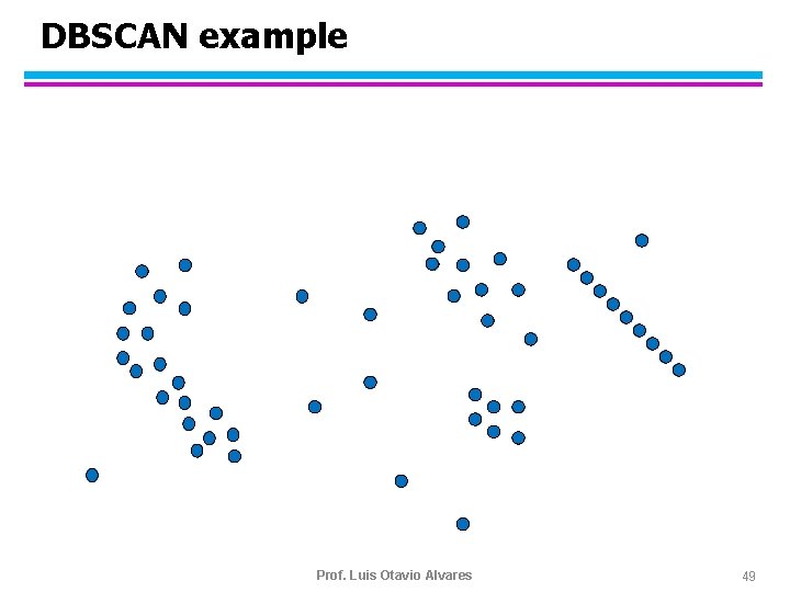DBSCAN example Prof. Luis Otavio Alvares 49 