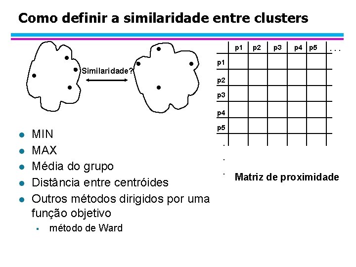 Como definir a similaridade entre clusters p 1 p 2 p 3 p 4