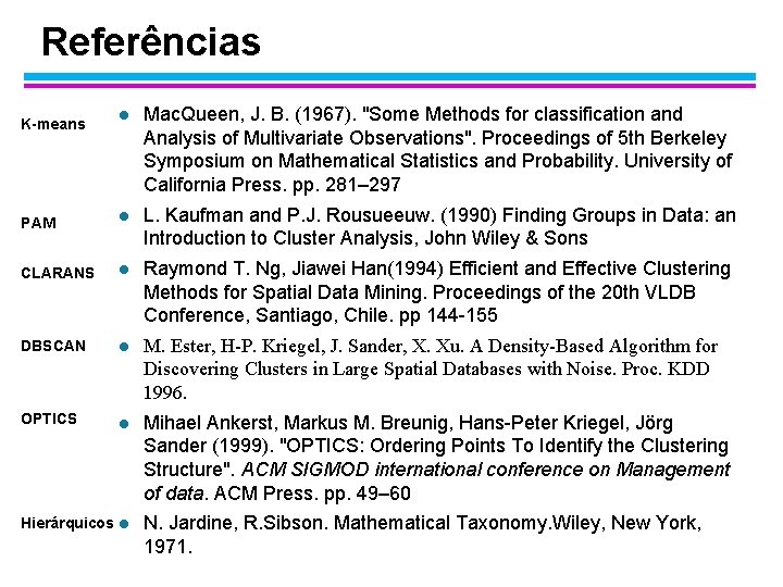 Referências l Mac. Queen, J. B. (1967). "Some Methods for classification and Analysis of